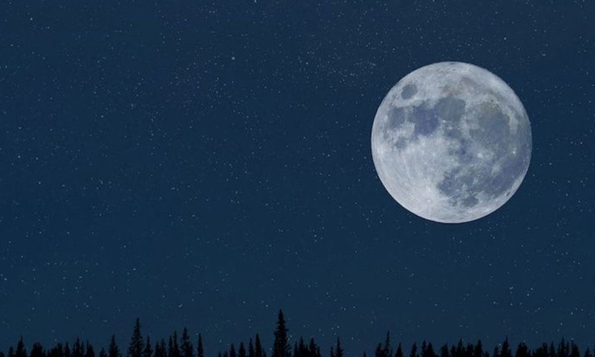 আজ ২১ ডিসেম্বর: বছরের দীর্ঘতম রাত ও ক্ষুদ্রতম দিনের সাক্ষী হচ্ছে বিশ্ব