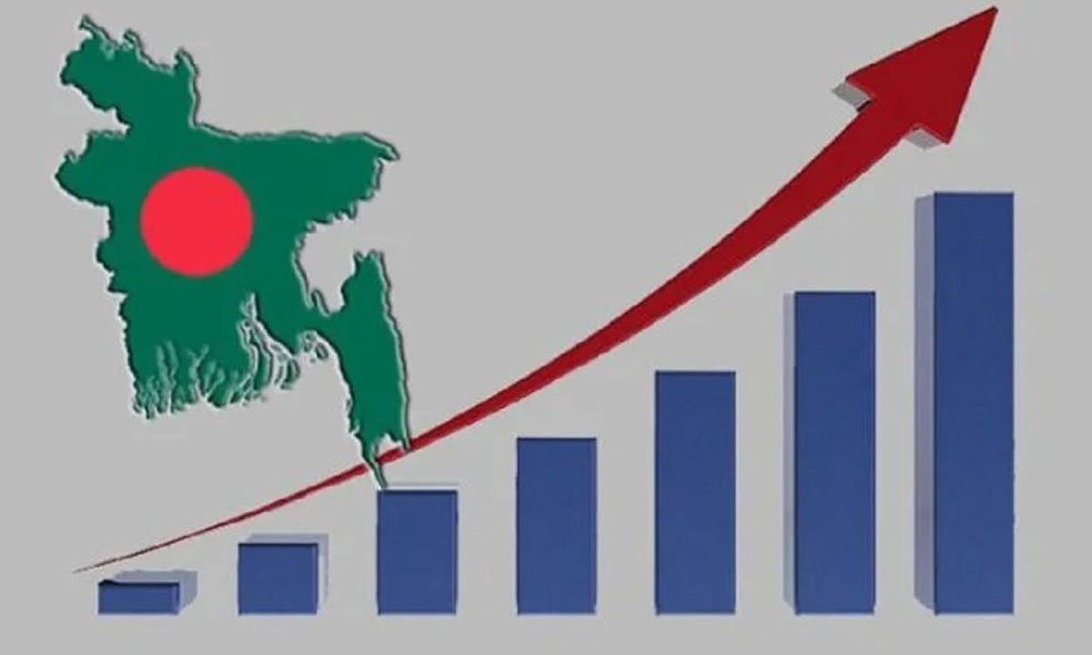 এলডিসি উত্তরণ তিন বছর পেছাতে চিঠি দিয়েছে নতুন সরকার