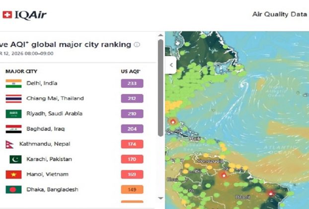 বায়ুদূষণে ঢাকার অবস্থান অষ্টম, কিছুটা কমেছে দূষণ