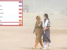 বায়ুদূষণে বিশ্বের সপ্তম স্থানে ঢাকা, শীর্ষে দিল্লি