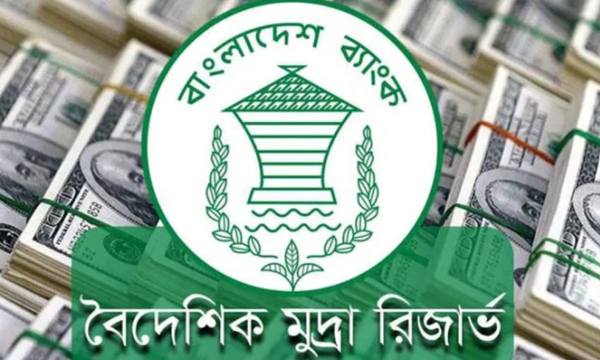 বৈদেশিক মুদ্রার রিজার্ভ এখন ৩৬.৪৬ বিলিয়ন ডলার
