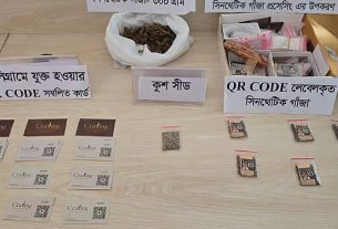 ওয়েবসাইট ও টেলিগ্রাম গ্রুপে মাদক বিক্রি, লক্ষ্য দুই বেসরকারি বিশ্ববিদ্যালয়
