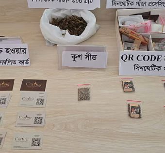 ওয়েবসাইট ও টেলিগ্রাম গ্রুপে মাদক বিক্রি, লক্ষ্য দুই বেসরকারি বিশ্ববিদ্যালয়