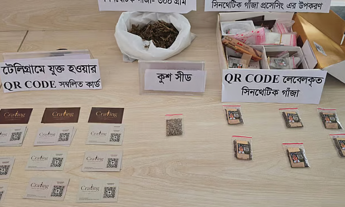 ওয়েবসাইট ও টেলিগ্রাম গ্রুপে মাদক বিক্রি, লক্ষ্য দুই বেসরকারি বিশ্ববিদ্যালয়